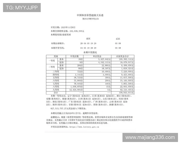 大乐透1723期开奖结果揭晓：最新中奖号码公布